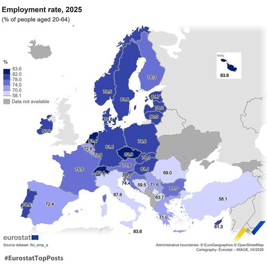 source: https://www.facebook.com/EurostatStatistics/posts/pfbid01MkgNctxhD5UuGmy5jGH6MuCfkuyNiXgb5ymqofB6dhjtgYU2UKibTM4se58hwirl