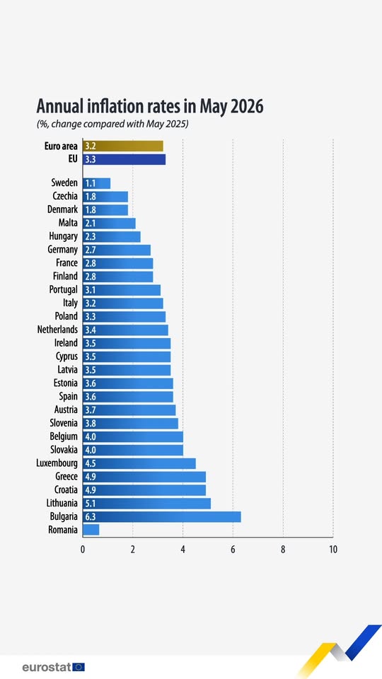 source: https://www.facebook.com/reel/1009144088770883/