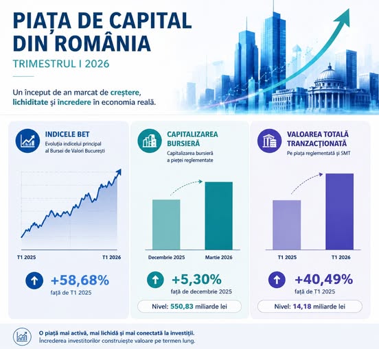 source: https://www.facebook.com/asf.romania/posts/pfbid0TsgB8hTJNNVPF2FTQ3ADwJuf2x5NrPMcLb3PTXK8YNXavUjWVH4waQLKESvQYayLl