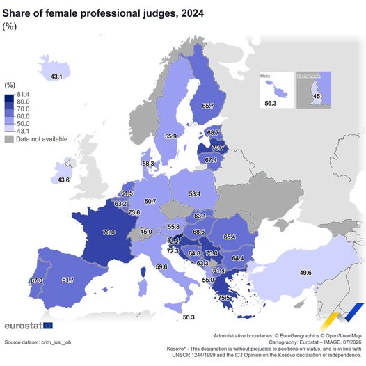 source: https://www.facebook.com/EurostatStatistics/posts/pfbid03xpuuRndJyN6rHBZ8dcFBYoDSmUZRrV4dZW1JvWvUxgyqRAhvczRT1huSfpsDPVWl