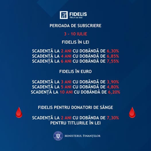 source: https://www.facebook.com/mfpromania/posts/pfbid028o3q95Twc2ovt5vdgvPXHQZixzsEL1cE1MQGv1JCFDczymF3QQwSyBi53yNHjmbwl