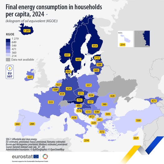 source: https://www.facebook.com/EurostatStatistics/posts/pfbid025TYmPXrqKJmQus1gSg38xFPW1uSftQrH8MW8T5w2KUEjkuJeTQdkiyPqMmwrqfH1l