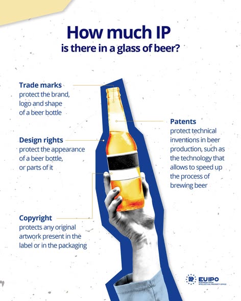 source: https://www.facebook.com/EUIPO.eu/posts/pfbid02truyoQENYFxQfrgRbZVAUNQ9HrAykZ1CobtqhWk4bMNPMLz3Fk5FwVEe6HuViQPpl