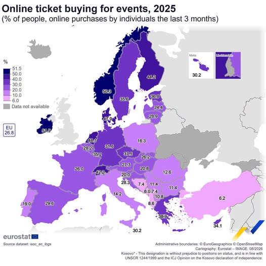 source: https://www.facebook.com/EurostatStatistics/posts/pfbid02jCzWRP9TRy9ALGhdWbVeWmrXXCCU4mwwEvGbvsKqNZb5UKapZZEqmyUqymYrPu2il