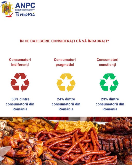 source: https://www.facebook.com/ANPC.gov/posts/pfbid02c4F8AHdyT7iwt866zJScerbeJgg9A8h2iAtkm7iXJBASQJHMvvApWnvipebgCPghl