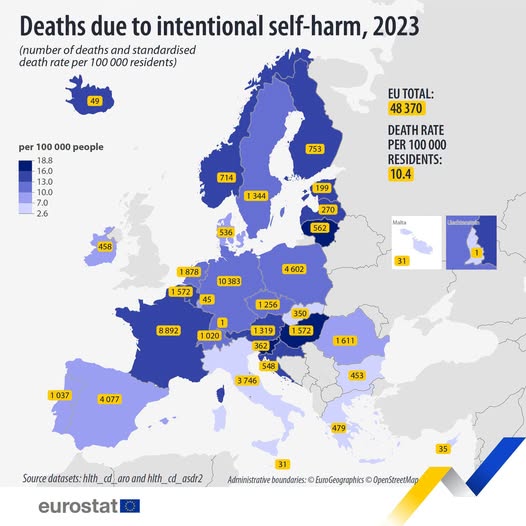 source: https://www.facebook.com/EurostatStatistics/posts/pfbid028AcVK2EUmiYC5zpvzxL1so5VtCRYiDnEwgXxUa6ykqAWDDTJfTqESPLx29ac7rC1l