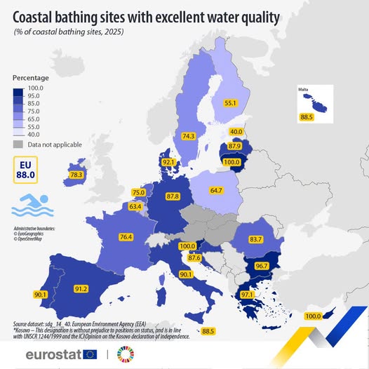 source: https://www.facebook.com/EurostatStatistics/posts/pfbid0tRiT86N96DgDUGNNy9wHFXr2BWoVeex9bwmFXCEM33B4iZxAUV2hERFLtFcXPfRYl