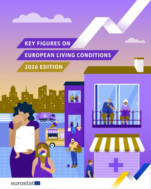 source: https://www.facebook.com/EurostatStatistics/posts/pfbid02axMEFxtCvJWSXByLo9o7vb2xgj7RMy5v6hHBe97r7w1wJRVx5Cp6c6bK4TKSxuB4l