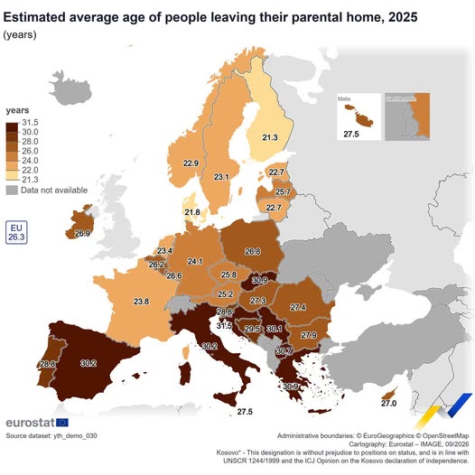 source: https://www.facebook.com/EurostatStatistics/posts/pfbid0bsXxrBRJx7Z8ts3yFcN67WihmthxmDnnd7Kow3Wuds3mR5uq7eDk5d79768j59mXl