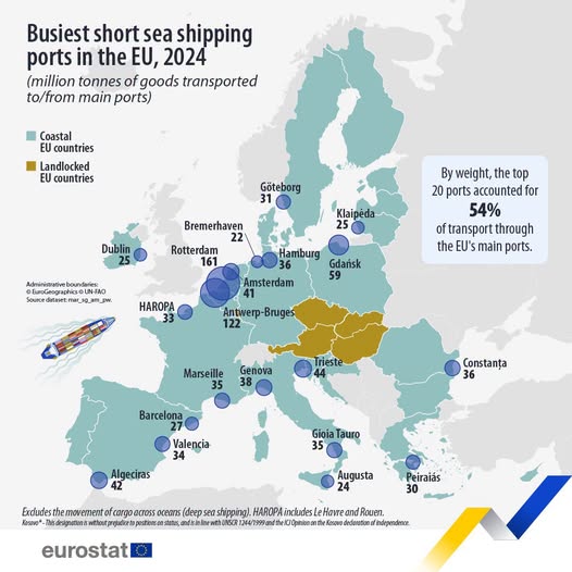 source: https://www.facebook.com/EurostatStatistics/posts/pfbid02dbuKQ2oEmL2y4YWLTzTjqjDsNRBBKLJpbxsNprcTYpmmCHJeUnmvwLh3pw32Ppmbl