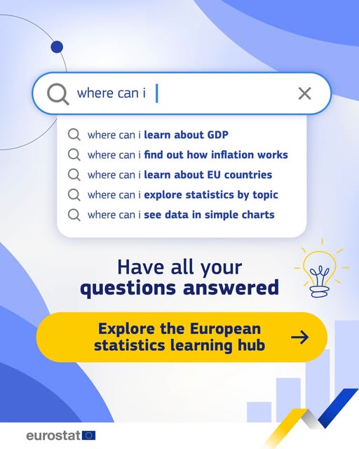 source: https://www.facebook.com/EurostatStatistics/posts/pfbid037YogWZAmDfGJ2ZsmYxcyCA2ULDRHQdR3BkaXWb421b1Fj6V4EuYKgGe2Cfx7ECS4l