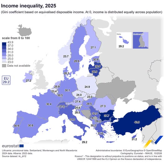 source: https://www.facebook.com/EurostatStatistics/posts/pfbid02Zm2HNGFTDpxnDZEuT4m5xHQgGt7NXK6YhfuNpkmsPoh5UrbLwvGssi1bLnPBK4kml