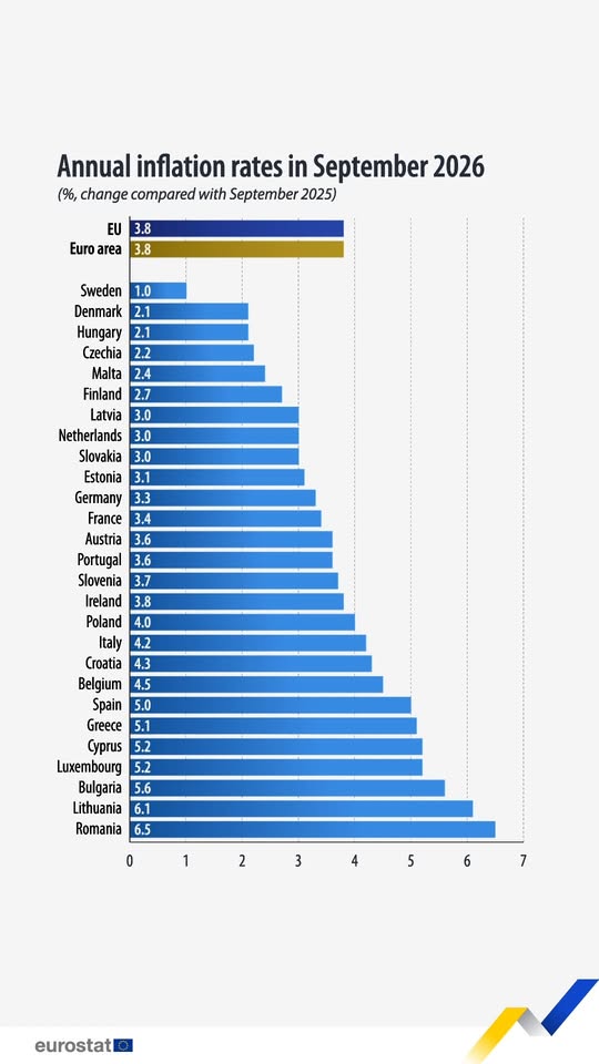 source: https://www.facebook.com/reel/1113169661680252/