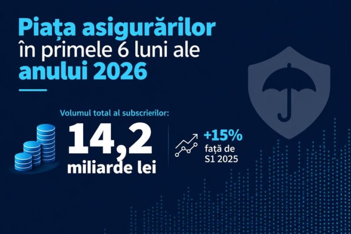 source: https://www.facebook.com/asf.romania/posts/pfbid02D5t9ggRvhRwyQa3MNXkgZbkzv374rZycFFSuXKNKsrdLbcFLUHdvHUeG1QMqWsrsl