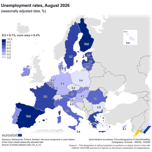 source: https://www.facebook.com/EurostatStatistics/posts/pfbid0TJXbqn46ZyjooBAzPp3tQ9RzedVePZmYgNcYQBtJa9whvYdBZUmjKGiDbvZpFKXXl