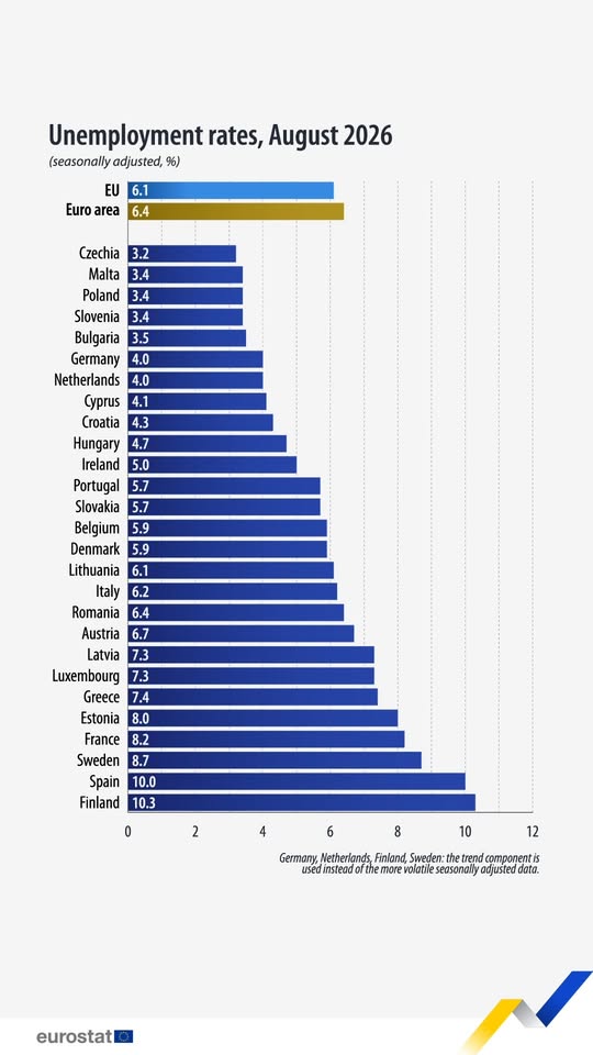 source: https://www.facebook.com/reel/1409997167868104/