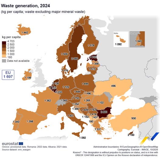 source: https://www.facebook.com/EurostatStatistics/posts/pfbid034iZqG2sqyfxUECwoNpd83wRbnkZVZ7UAzkUSpK4eQpQ8WyZAzMb4GxNbGtZNDxcLl